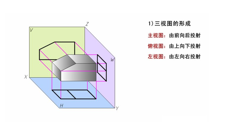 QQ截圖20181220163241.