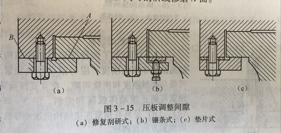 精密機械加工