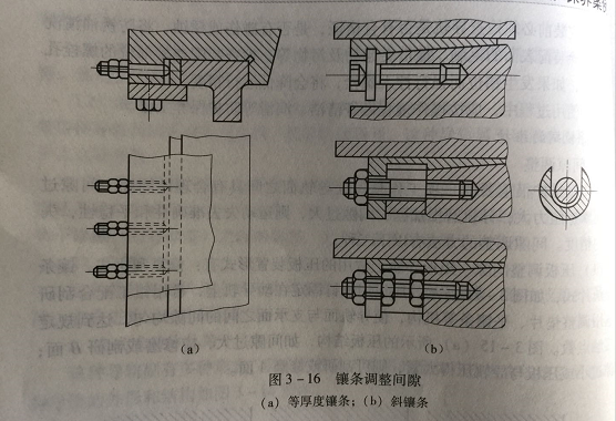 精密機械加工